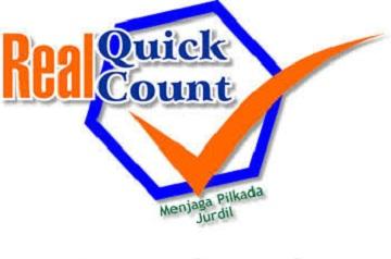Mengungkap Rekor Akurasi Quick Count Pilkada